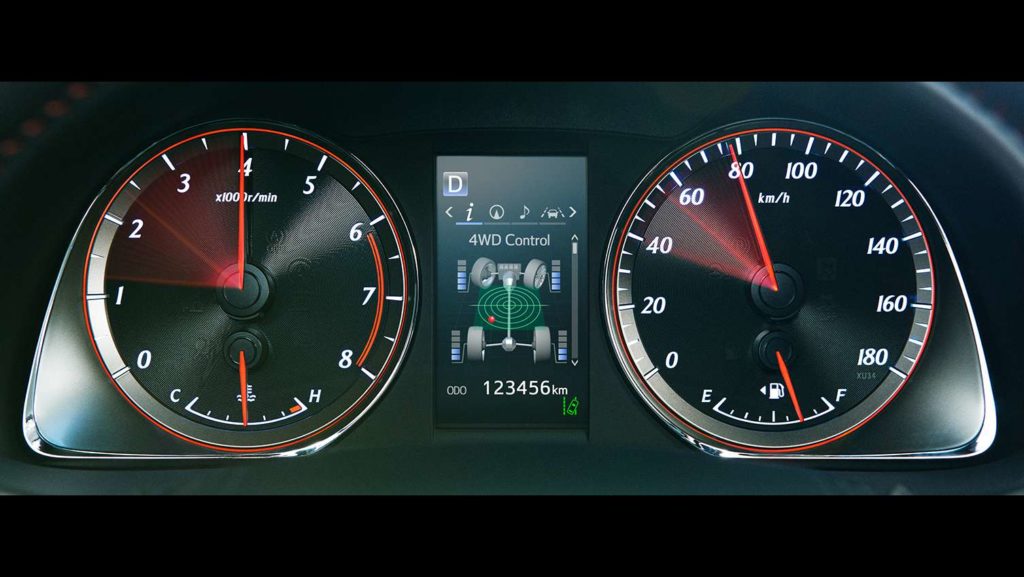 新型ハリアーの試乗評価を試乗レポートを通じ 人気の理由を探ろう ハリアーが人気の理由を口コミから探求 燃費 色 内装 グレード